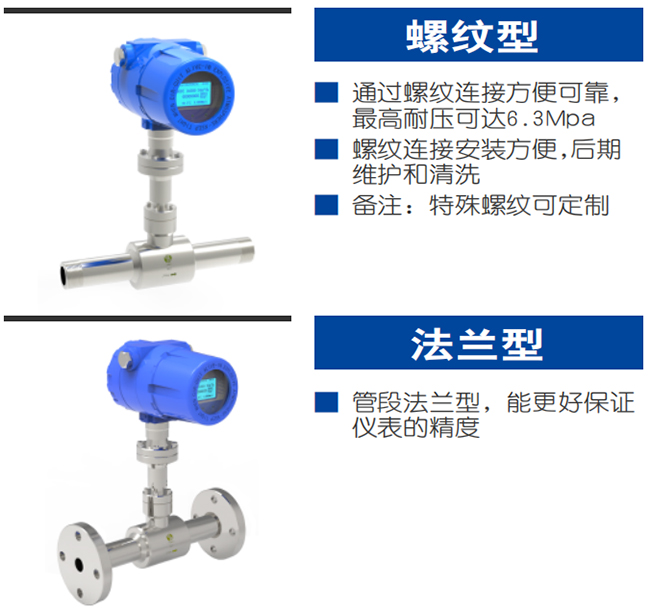 氫氣流量計產(chǎn)品分類圖二