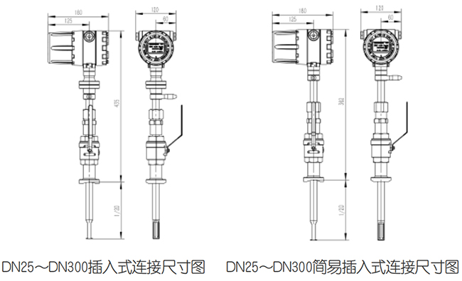 插入式氫氣流量計尺寸圖